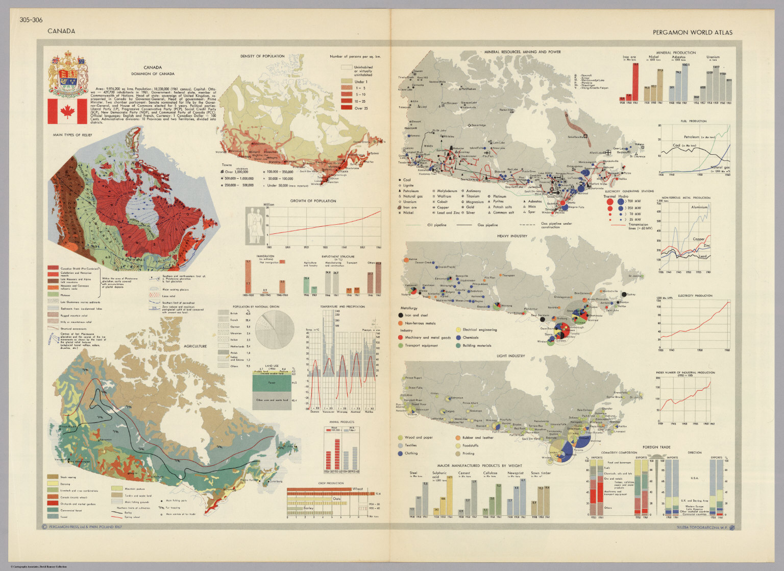 World Atlas Canada