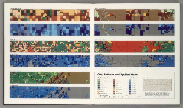 Crop Patterns and Applied Water.