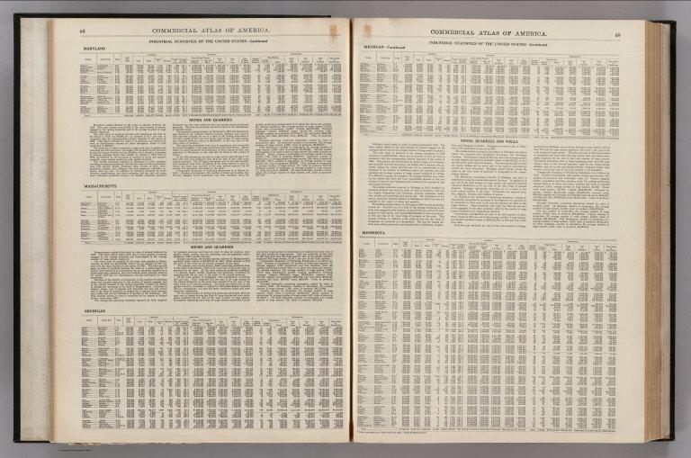 Text Page: Industrial Statistics of the United States. Maryland. Massachusetts. Michigan. Minnesota.