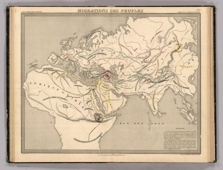 Migrations des Peuples.