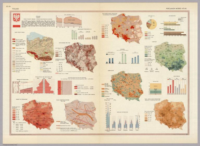 Poland. Pergamon World Atlas.