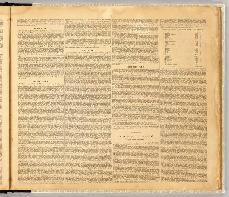 Text Page: Atlas, oil regions, Pennsylvania.