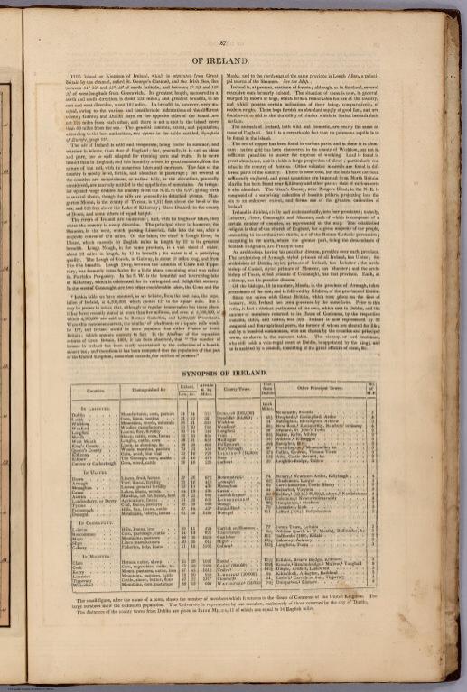 Text Page: Study Of Ireland