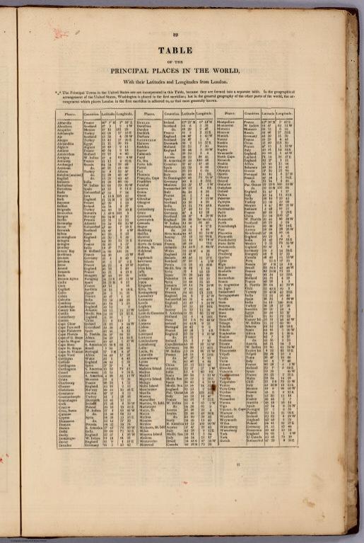 Index Page: Table Of The Principal Places In The World