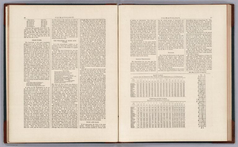 Text Page: Climatology of New Hampshire by J.B. Huntington (continued).