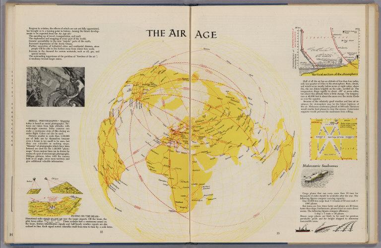 The Air Age