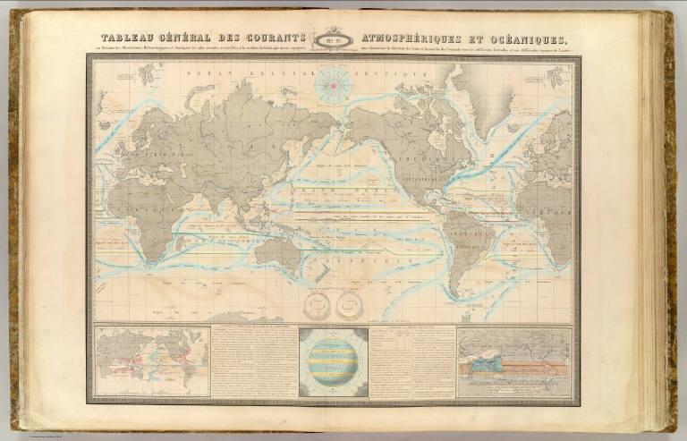 Courants atmospheriques, oceaniques.