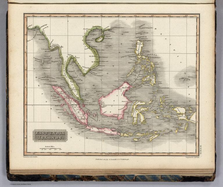 East India Islands