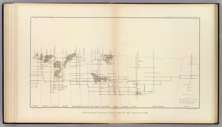 Longitudinal Vertical Projection of the Comstock Lode. Number I.