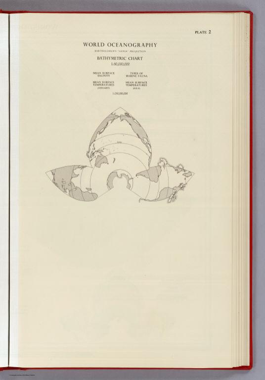 Index: World Oceanography, Plate 2, v.1