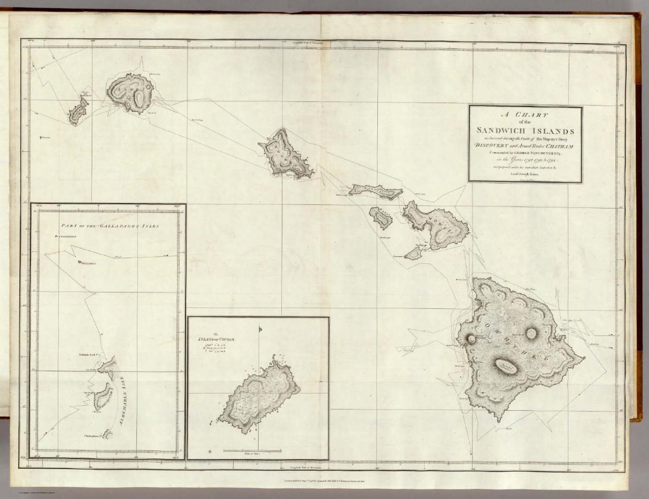 1798 Chart of the Sandwich Islands (Vancouver)
