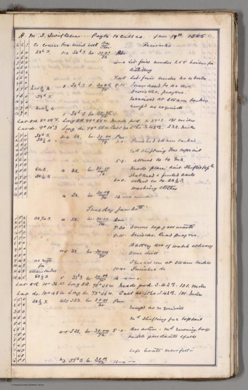 Text: H.M.S. Swiftsure, Payta to Callao, Jan 19-20, 1885.