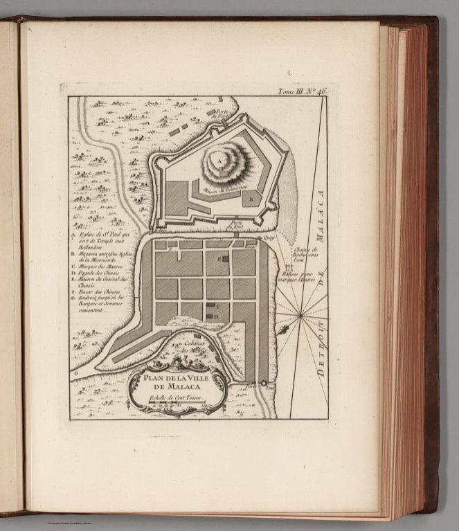 Plan De La Ville De Malaca