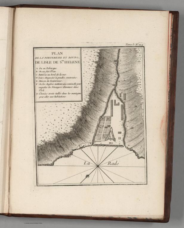 Plan de la Forteresse et Bourg, de l'Isle de Ste. Helene