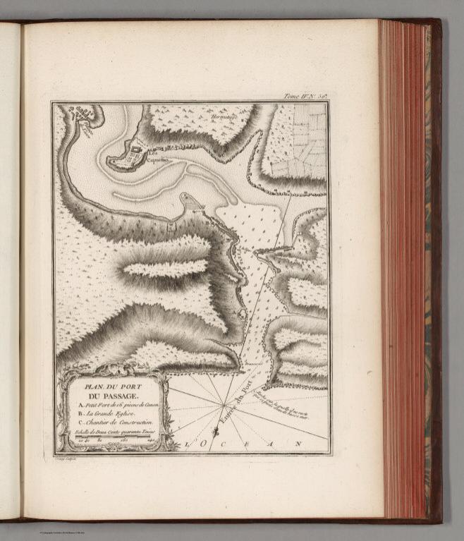 Plan du Port du Passage