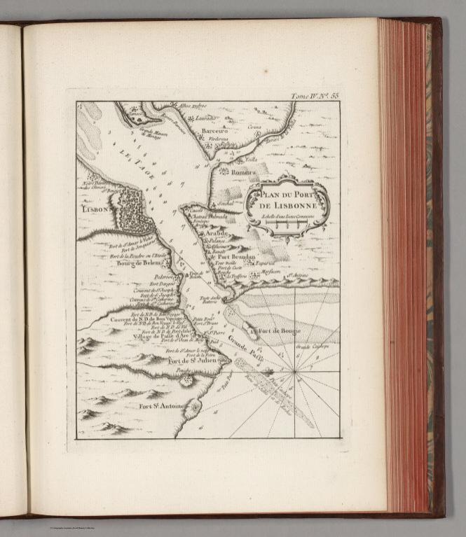 Plan du port de Lisbone