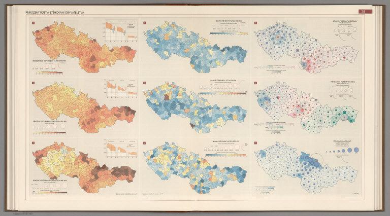 Natural Growth and Migration of Population.