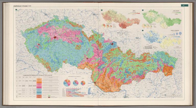 Agricultural Production Types.