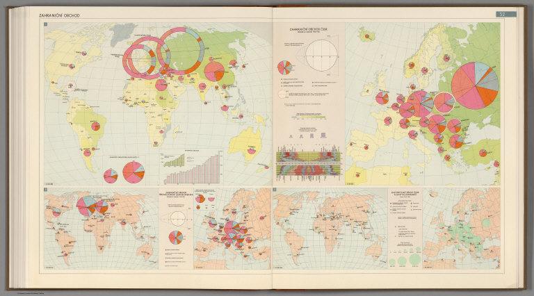 Foreign Trade.