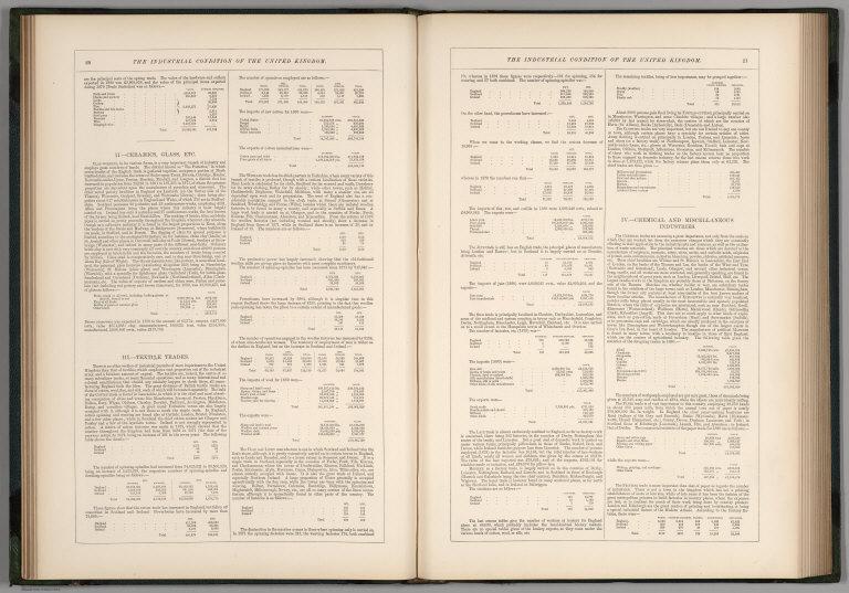 Text: The Industrial Condition of the United Kingdom.