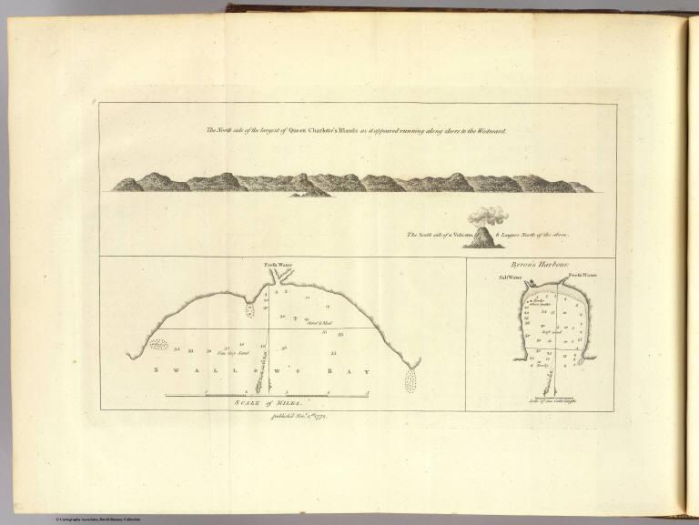 Queen Charlotte's Islands.