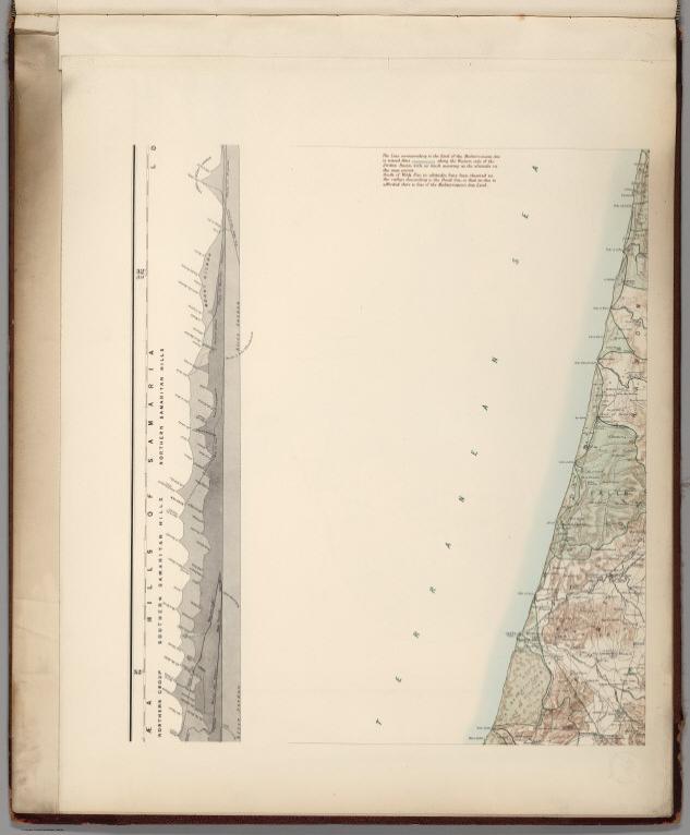 (Sheet 2). Western Palestine Natural Drainage and the Mountain Ranges.