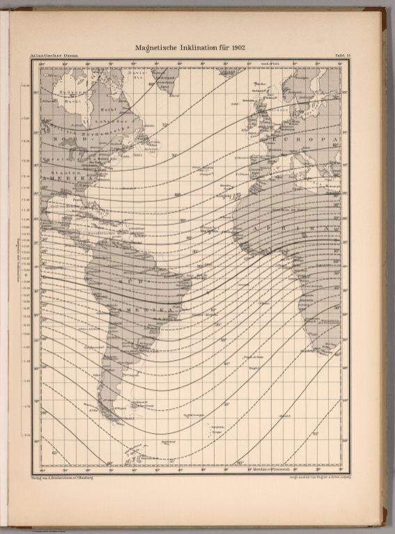 Magnetische inklination fur 1902