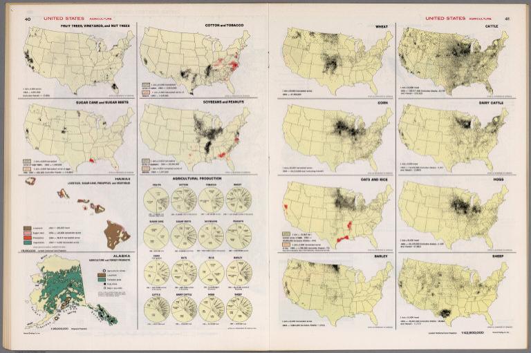 United States Agriculture.