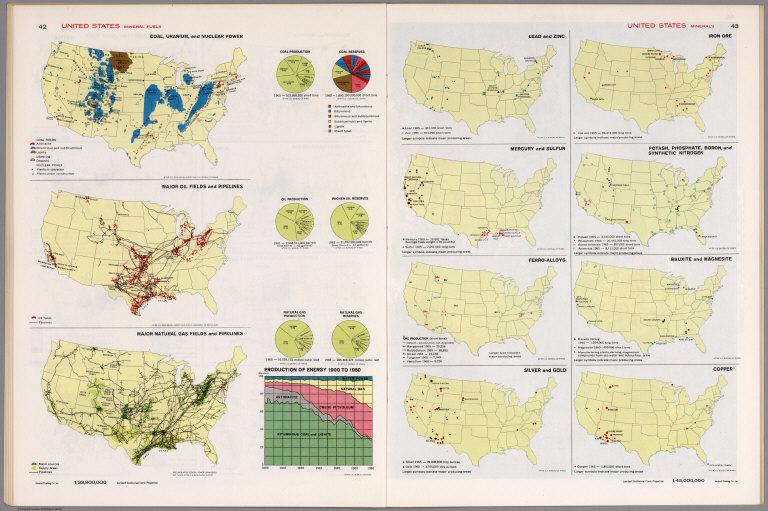 United States Mineral Fuels. United States Minerals.