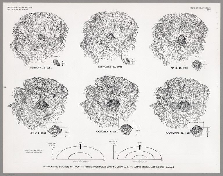 Physiographic Diagrams of Mount St. Helens, Washington, Showing Changes in its Summit Crater, Summer 1981.