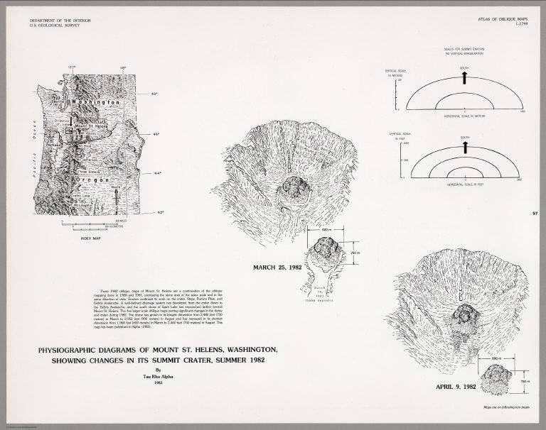 Physiographic Diagrams of Mount St. Helens, Washington, Showing Changes in its Summit Crater, Summer 1982.