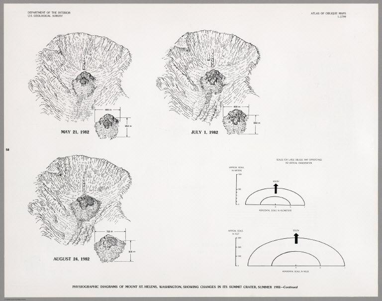 Physiographic Diagrams of Mount St. Helens, Washington, Showing Changes in its Summit Crater, Summer 1982.