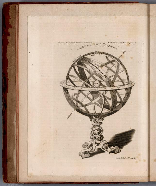 Armillary Sphere