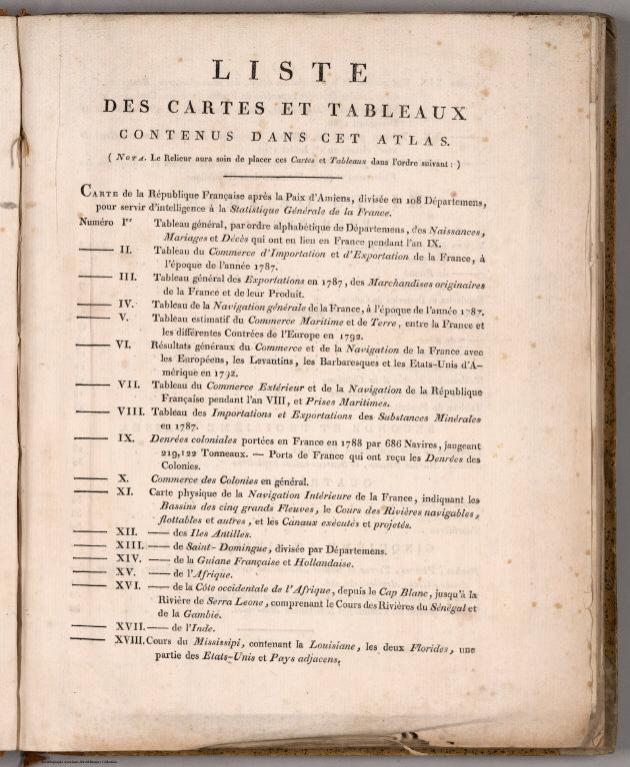 Index Page: List des cartes et tableaux : contenus dans cet atlas