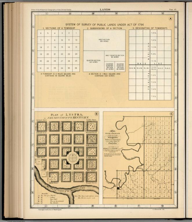 Plate 48. Lands. Public Lands under Act of 1796. Plan of Lystra, in Nelson County, Kentucky (Facsimile).