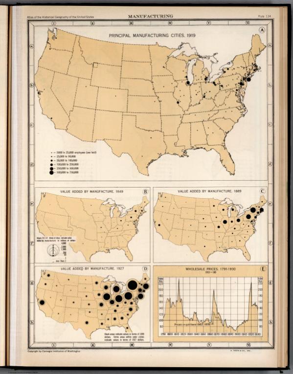 Plate 134. Manufacturing 1919 - 1927. Wholesale Prices, 1791 - 1930.