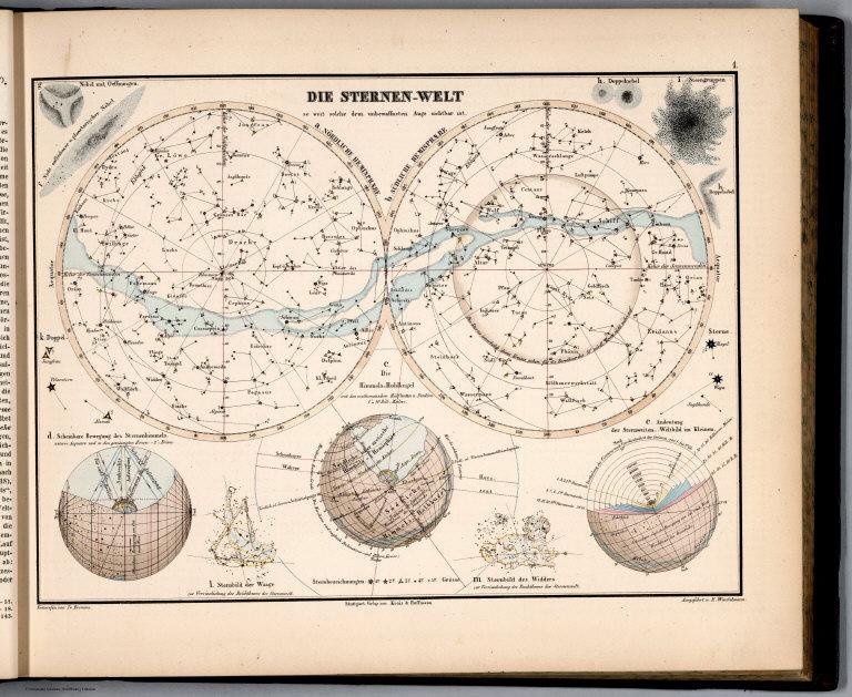 1. Die Sternen-Welt