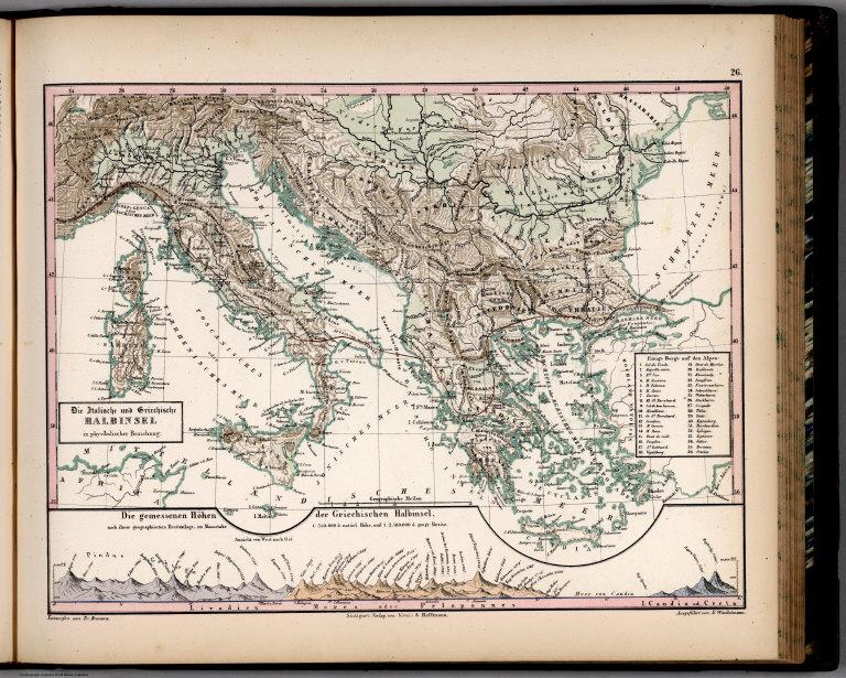 26. Die Italische und Griechische Halbinsel in physikalischer Beziehung