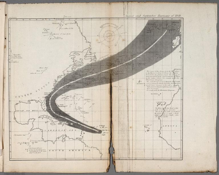 X. August and September Hurricane of 1848