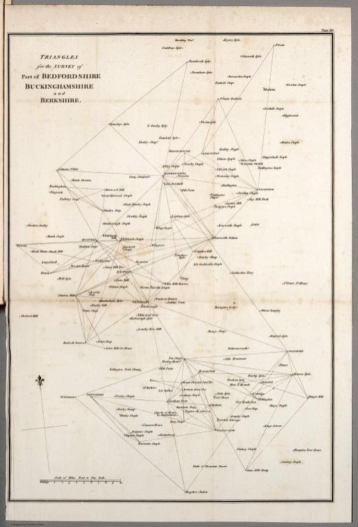 Plate XIV. Triangles for the survey of part of Bedfordshire , Buckinghamshire and Berkshire. Vol. 3, 1811