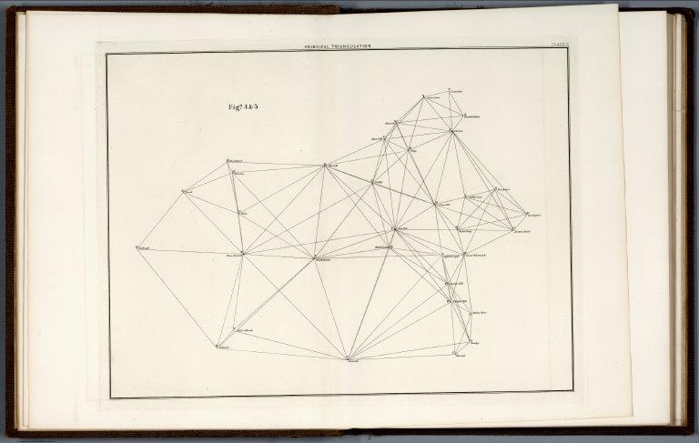 Plate V: Principal Triangulation