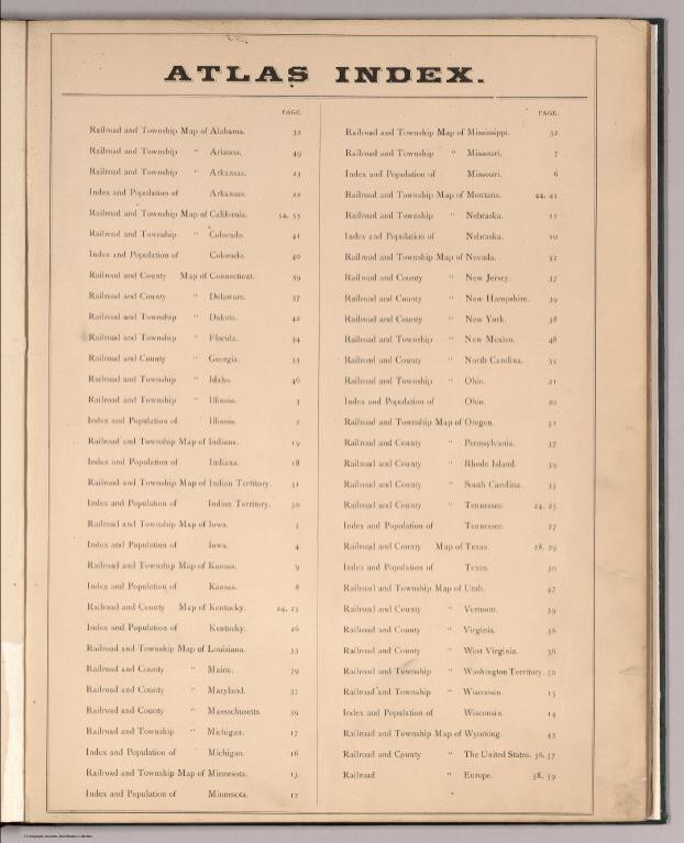 Index Page: Atlas Index.