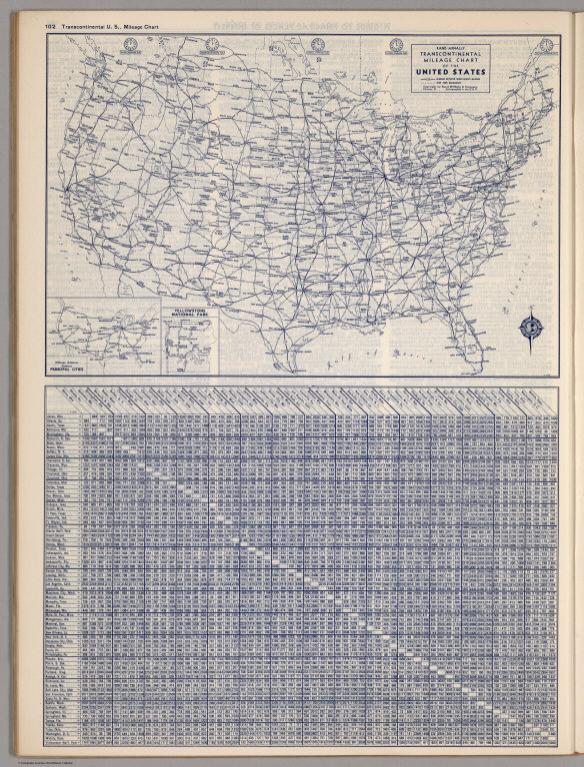 Transcontinental Mileage Chart of the United States