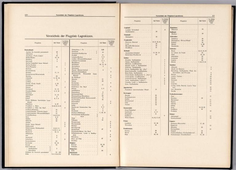 XIV-XV Contents: Directory of the Airfield - Sketch Maps