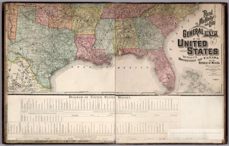 Rand McNally and Co's General Map of the United States (continued).