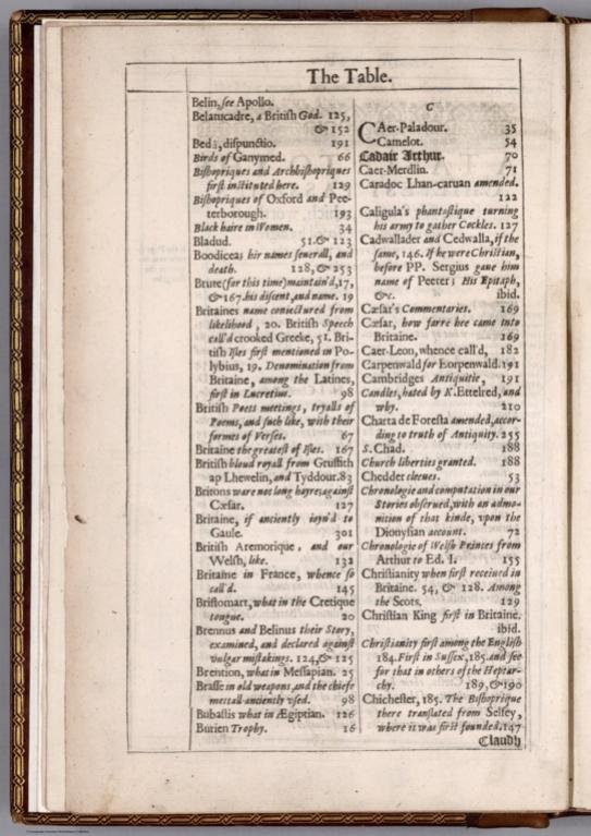 Index: A Table to the Chiefest Passages (continued).