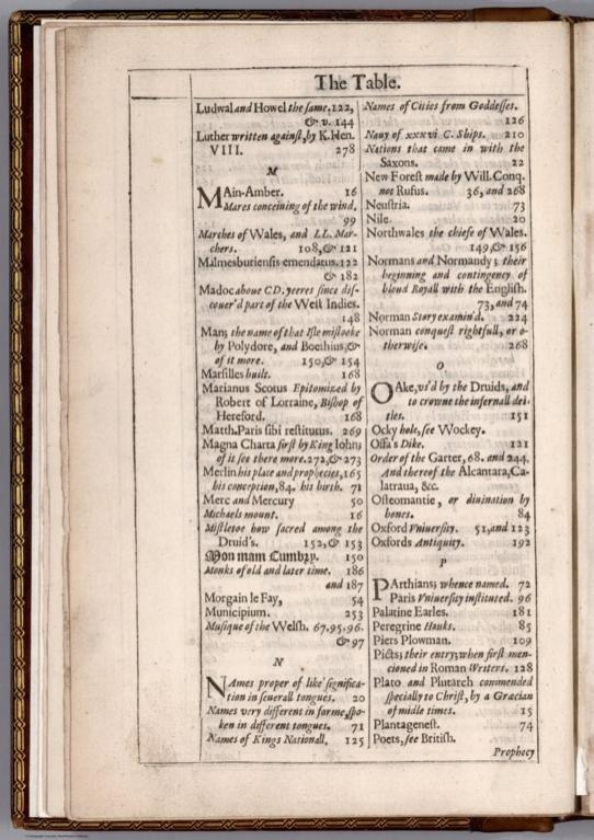 Index: A Table to the Chiefest Passages (continued).