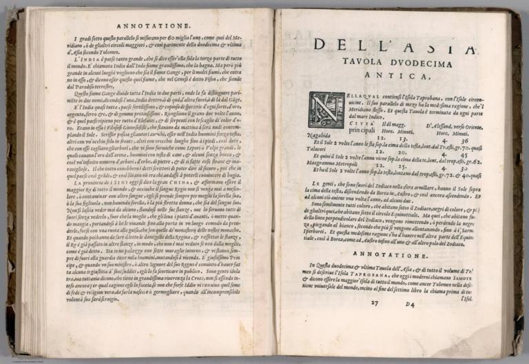 Text Page: (Continues) Dell' Asia,Tavola XI antica. Dell' Asia,Tavola Dvodecim