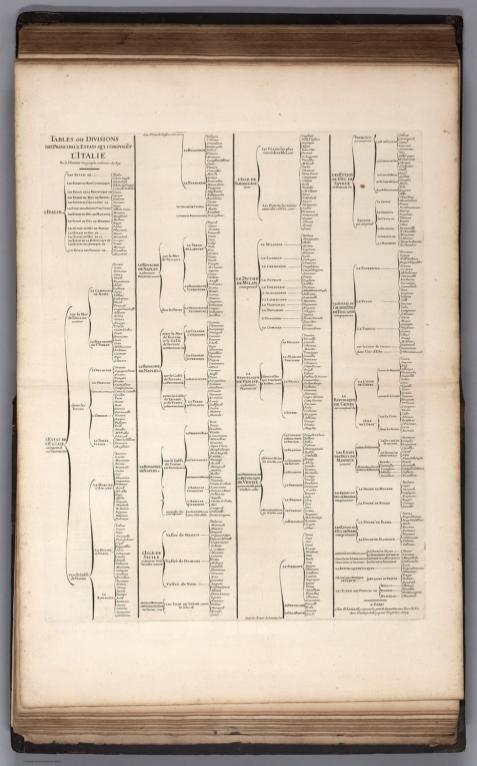 Text: Tables ou Divisions de Principaux Estats qui Composet l'Italie.