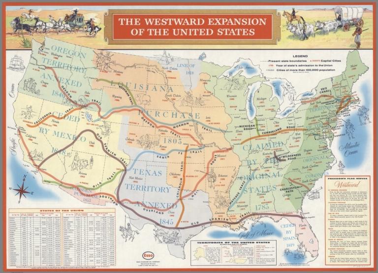 The westward expansion of the United States